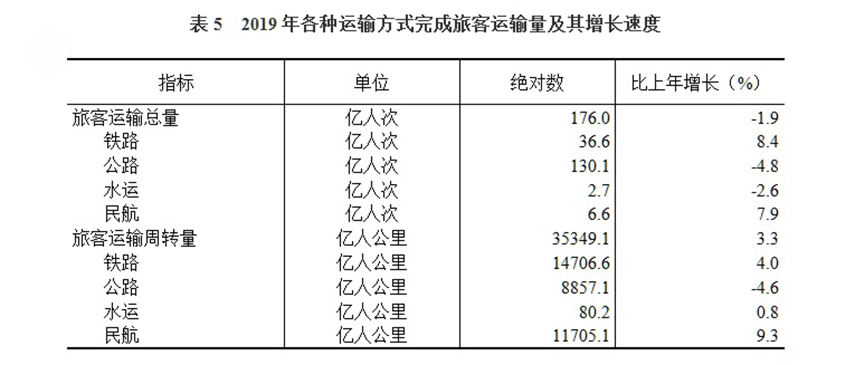 保持国民经济总量大体_保持安静卡通图片(2)