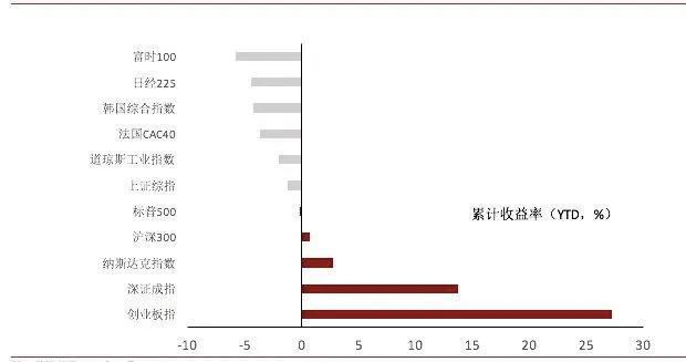 截止2020gdp中国_中国gdp2020图片(2)