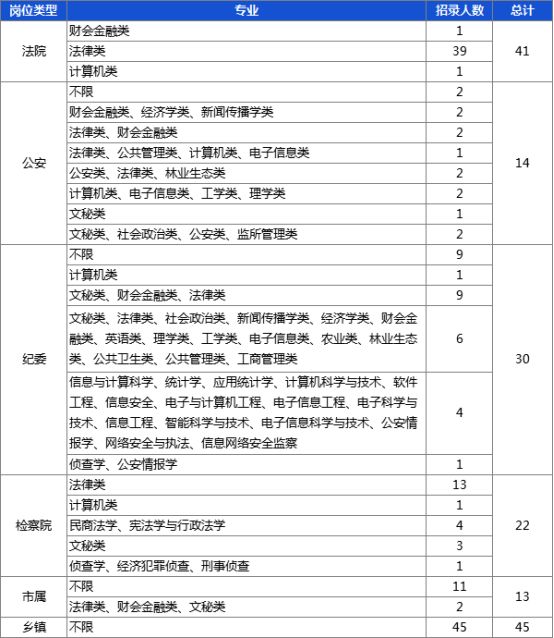 2020鹤壁人均GDP_2016-2020年鹤壁市地区生产总值、产业结构及人均GDP统计