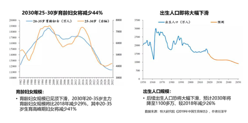 疫情影响下的2020gdp_疫情期间gdp变化图(2)