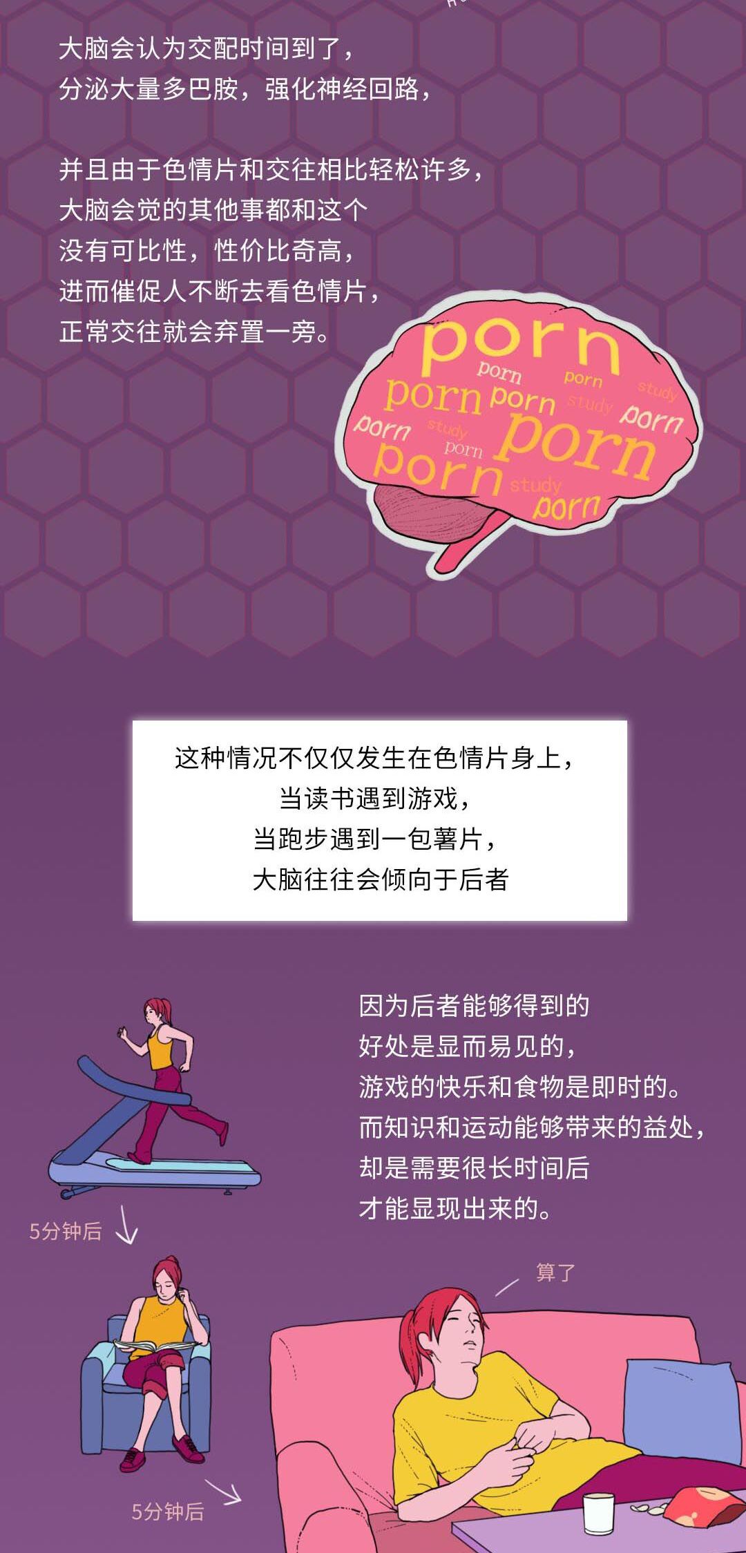 黄片是如何伤害我们大脑的?