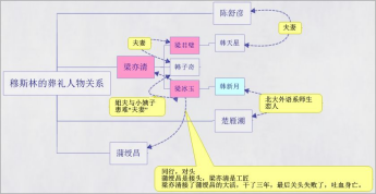 而梁亦清一生以玉为伴,水凳为友,烛光为灯,为了雕刻郑和下西洋的玉作