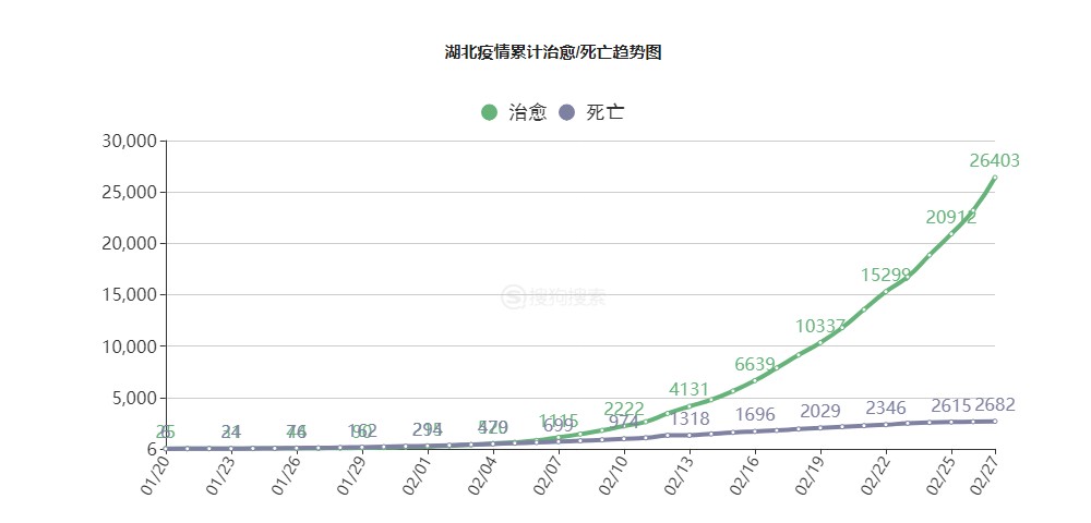 新冠肺炎最新消息巴西人口_新冠肺炎最新消息(3)