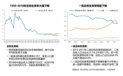 疫情出生人口_疫情防控手抄报(3)