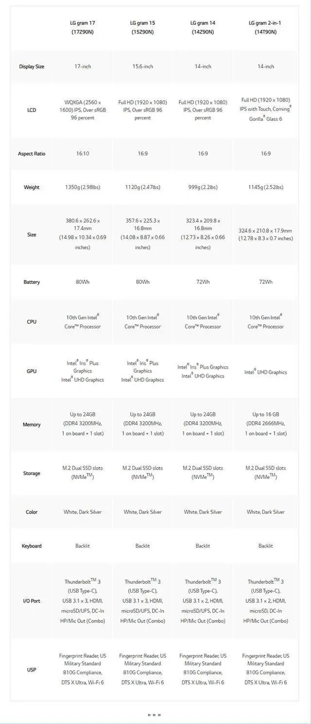 美国2020年上半年度g_2020年美国大选图片(3)