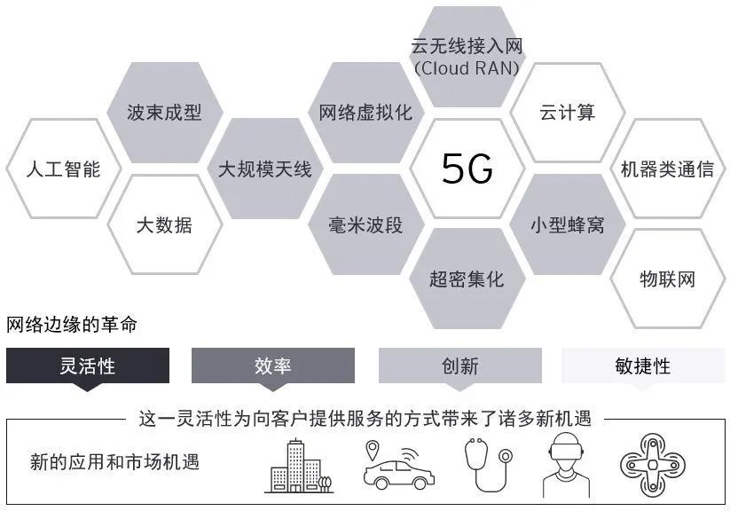 病毒人口控制_崇明岛人口控制图片(3)