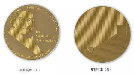 高斯的肖像还被印在 钞票,邮票上.