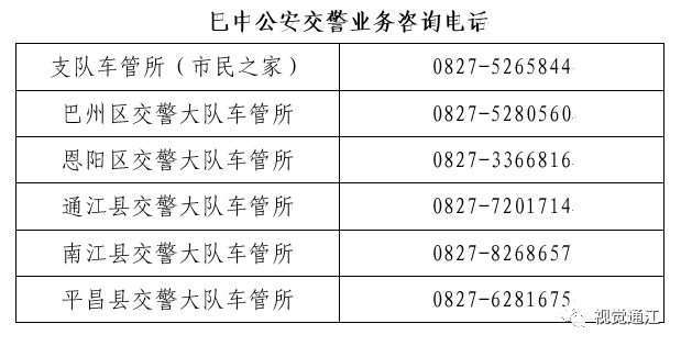 巴中各县2020gdp_2020年度台州各县市区GDP排名揭晓,临海排在(2)