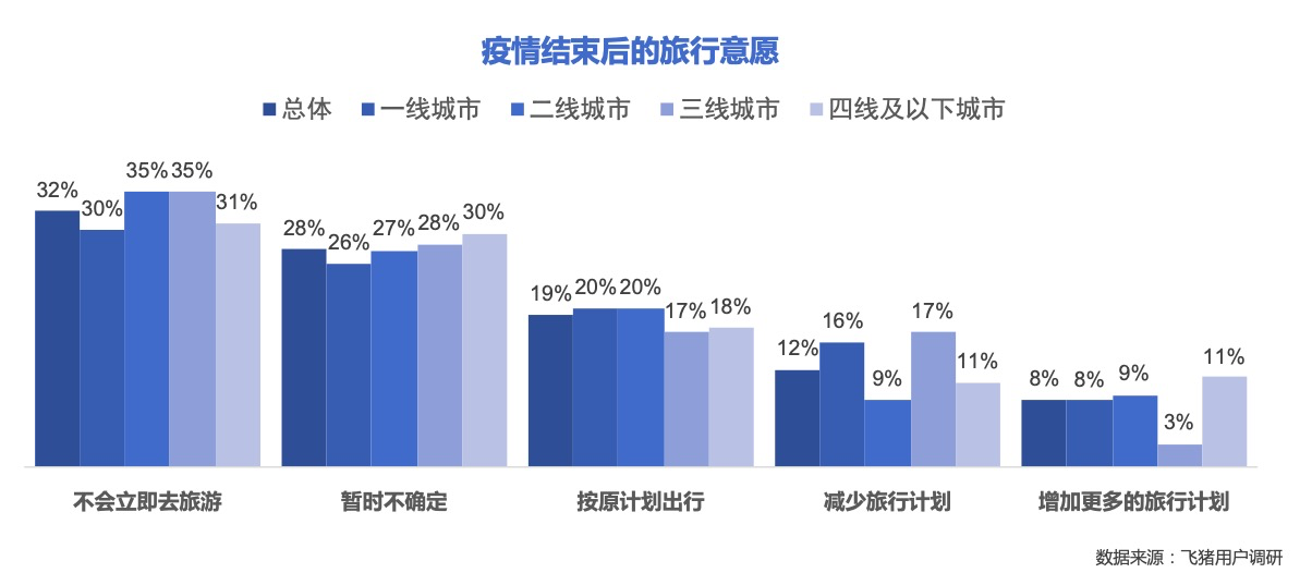 疫情对黄山旅游GDP的影响_最最最适合亲子旅行的46个地方推荐,抓住暑假的尾巴出发吧(2)