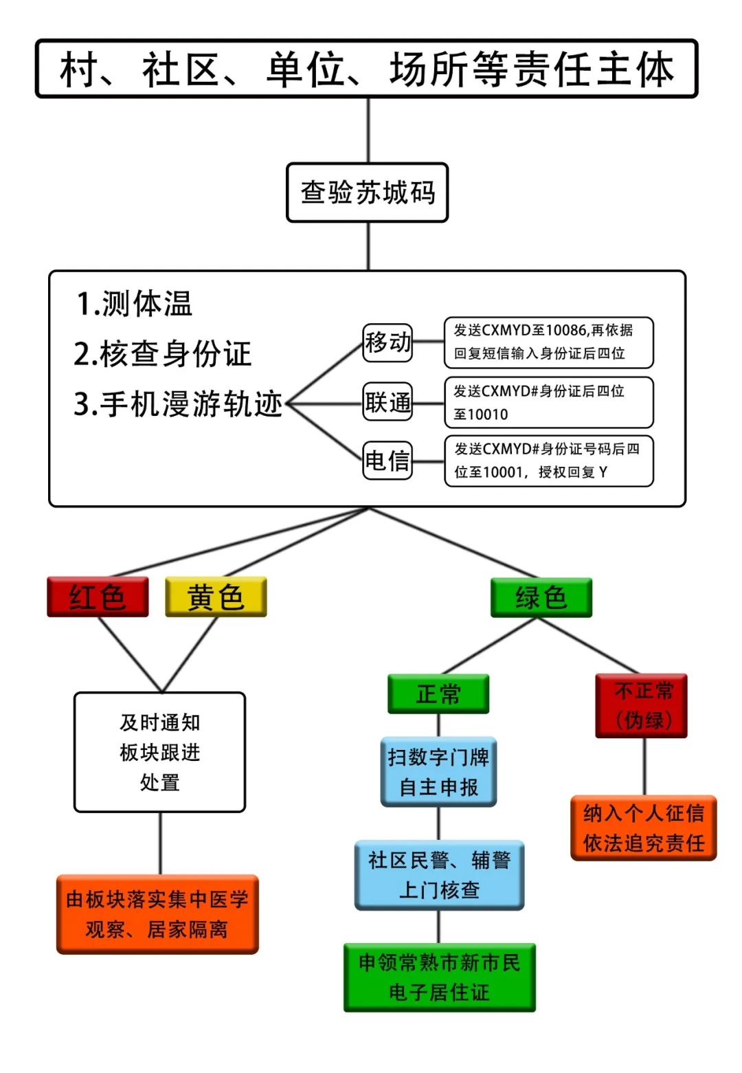 ea490d4ebf964abfa797b2bd54219908.jpeg