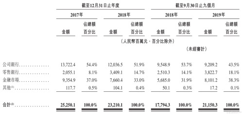 渣打简谱_儿歌简谱(3)