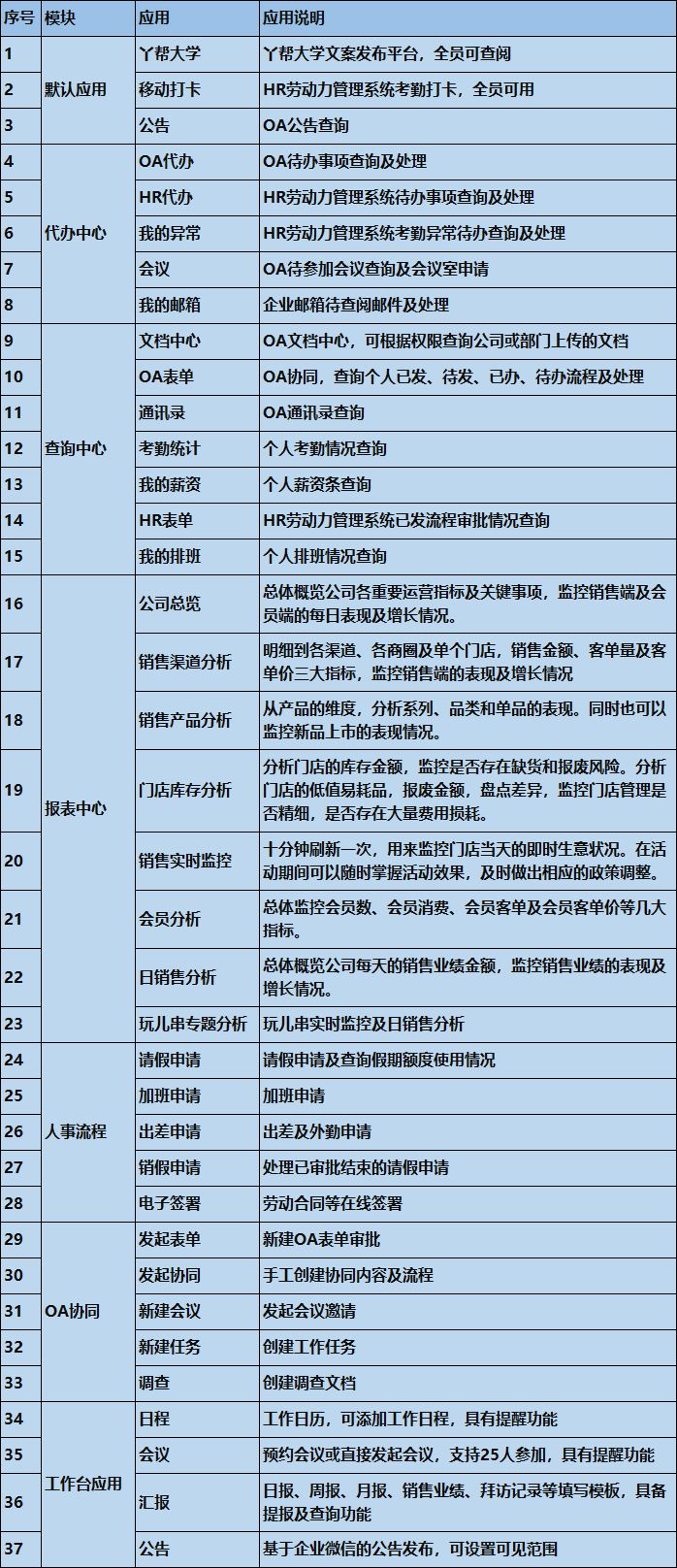 江西省全员人口管理系统_江西省会昌人口分布图(3)