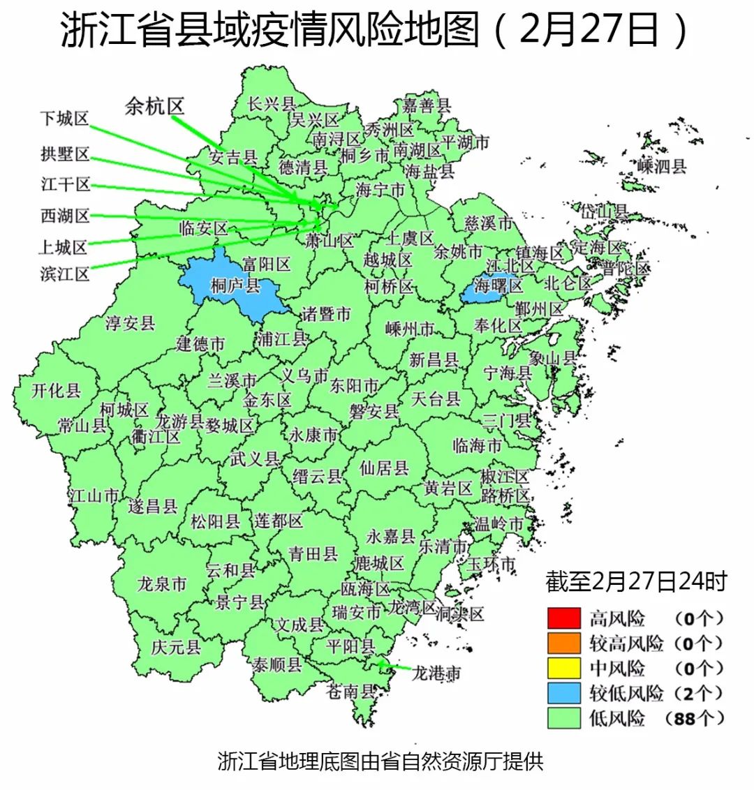 苏中各县市2020年GDP比较_2020年中美gdp比较(2)