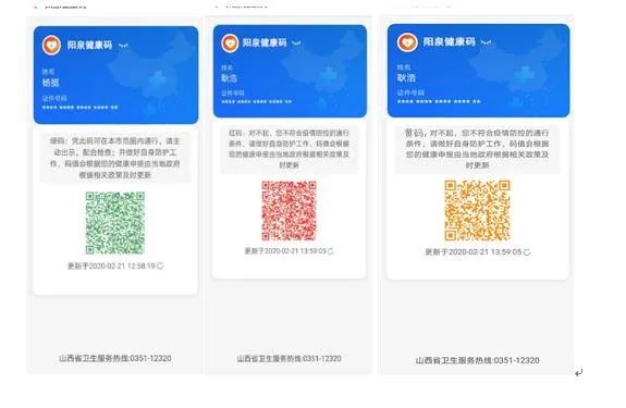 附件:山西"健康码"系统使用方法阳泉市新冠肺炎疫情防控领导小组办公
