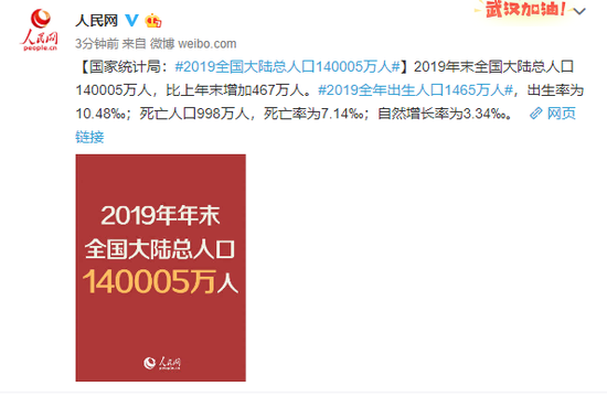 东营市人口2019总人数_东营市地图