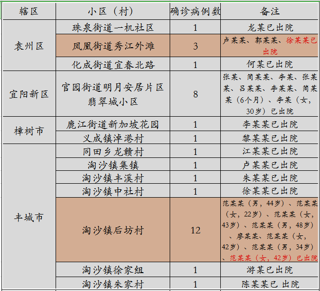 f35b6d0eb4294068ac40620aae81cc0b.png