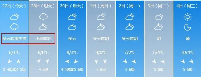 文登天气荣成天气乳山天气山东水文局数据显示 ,2月23日8时至26日8时