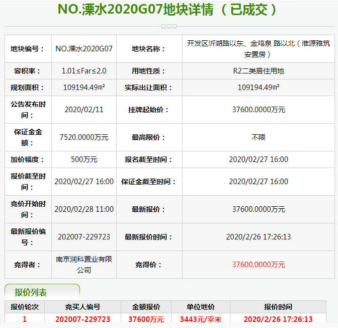 2020溧水区GDP_溧水25路车公交路线图