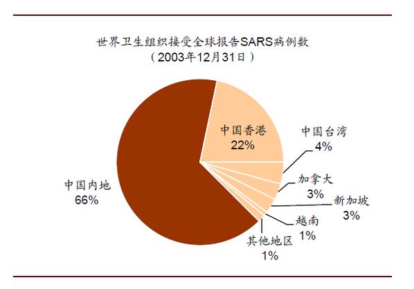 疫情对二季度gdp的影响_疫情对经济的影响图片(3)