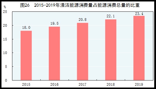 国民经济与社会发展总量指标_头像男生社会(3)