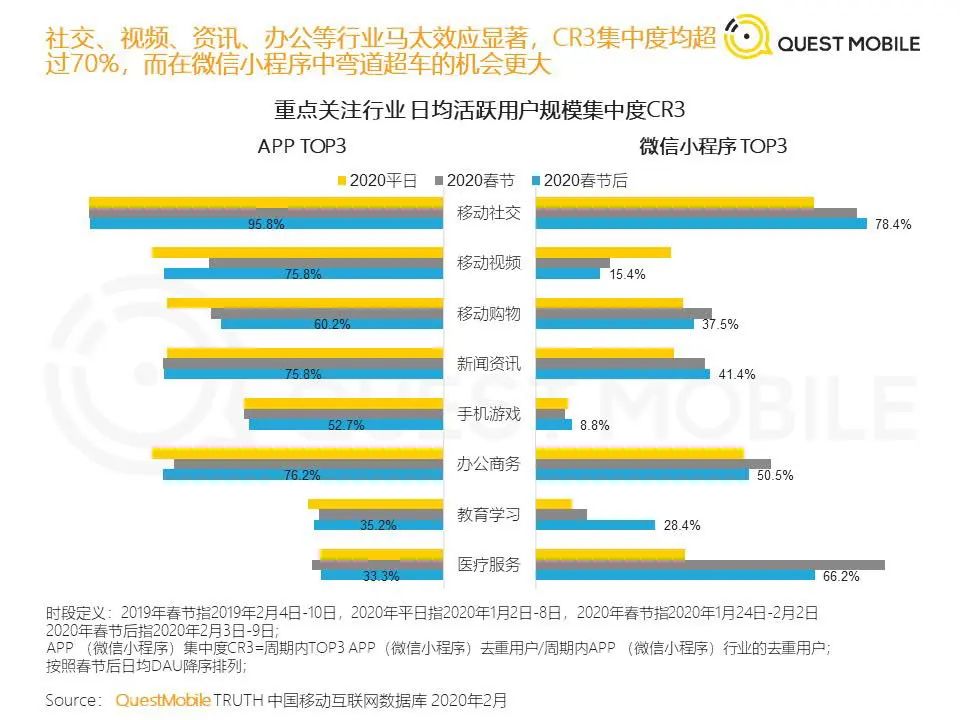 2020年赣州GDP能破4000吗_2020年赣州交通规划图(3)