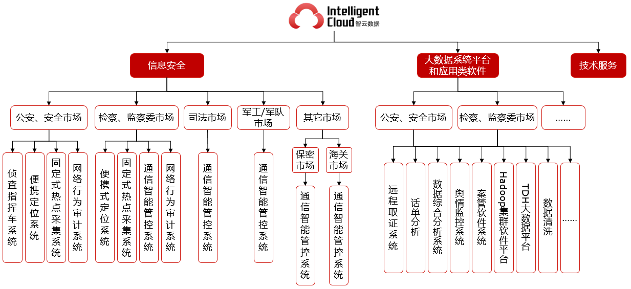 伊朗实时人口_伊朗人口分布图(3)