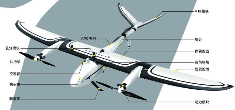 重磅丨创新襟翼设计,2.5h超长航时……倾转翼无人机新品c位出道!