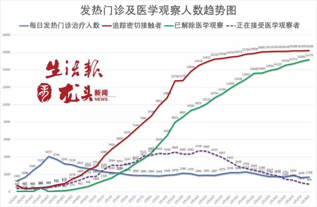 齐齐哈尔二0一九gdp是多少_9 贵州上半年GDP增速位居全国前列(2)