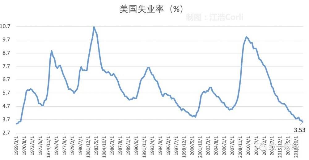 苹果的市值相比一个国家的gdp_创造历史 刚刚,苹果市值破1万亿美元,全球第一个破万亿的科技公司(2)