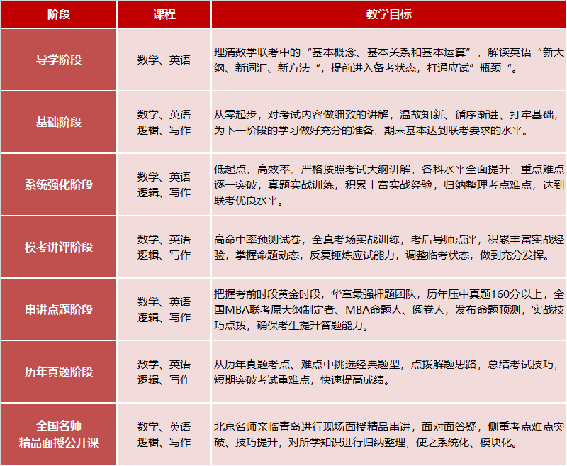 2020硕士人口_2020人口普查(2)