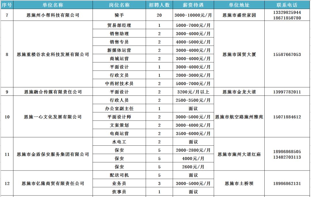 湖北人口信息网更新_湖北七普人口数据公布