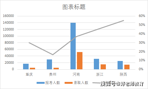 延长石油算不算延安gdp_中国第三季度GDP增速下滑 对国际原油影响几何(3)