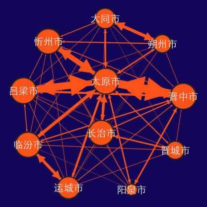 晋东南GDP_晋东南会计学校图片(2)