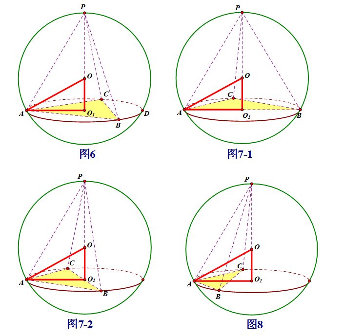 八个无敌模型——全搞定空间几何的外接球和内切球问题!