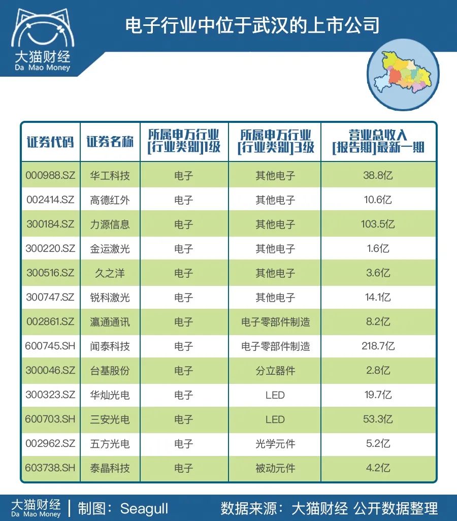 全球富士康一共多少人口_2021年全球人口多少亿