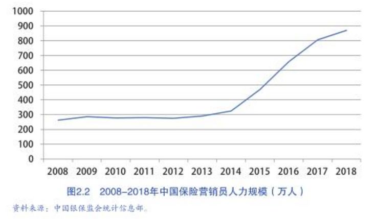 试述人口增长的现状_人口老龄化图片