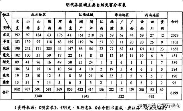 某某春丘曲谱_某某简谱春丘