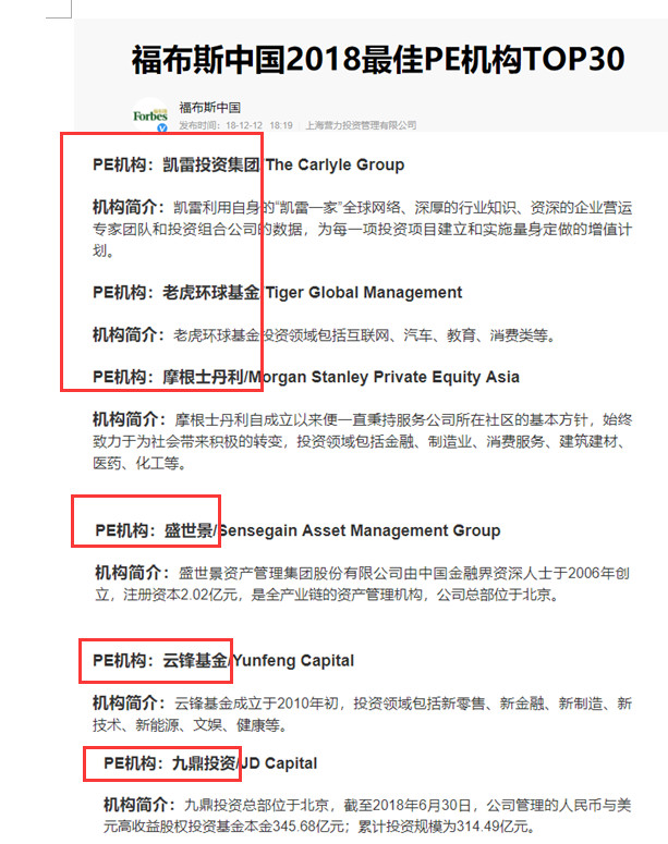 2020年重磅股权出炉：福布斯最佳PE机构盛世景并