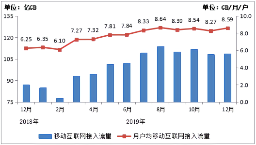 人口降至八亿_人口普查(2)