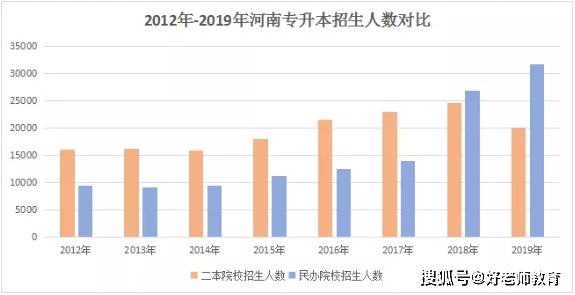 延长石油算不算延安gdp_中国第三季度GDP增速下滑 对国际原油影响几何(2)