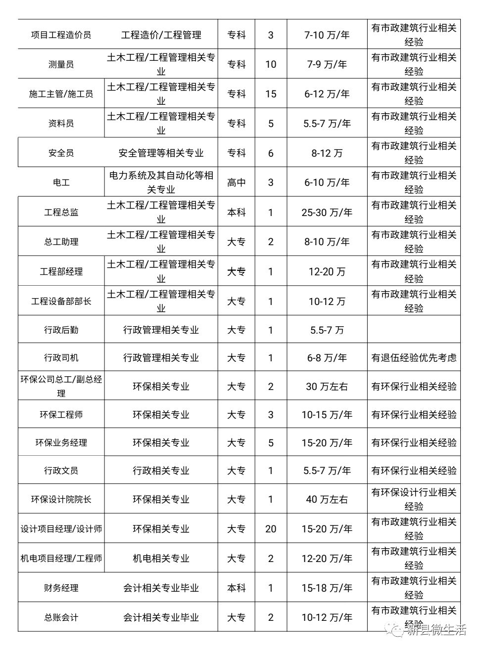 合作县人口_人口老龄化(2)