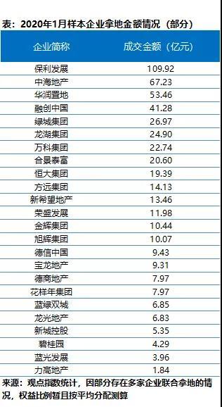 企业新增库存计入gdp吗_美国今晚公布三季度GDP 五大看点解析(2)