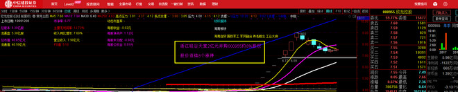 2020年重磅股权出炉：福布斯最佳PE机构盛世景并