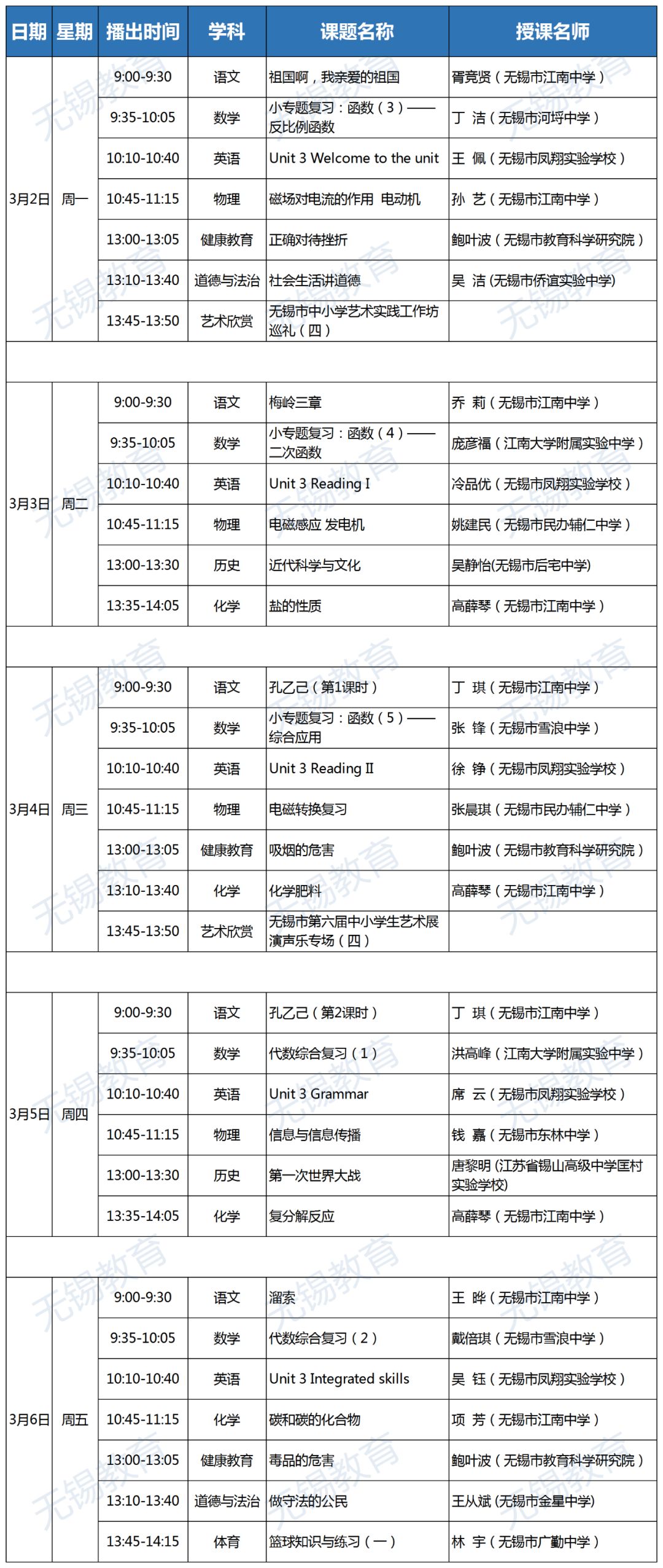 现存复姓人口排表_乘法口诀表图片(2)