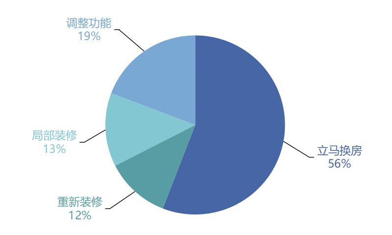 沈丘有多少人口_沈丘槐园图片(2)