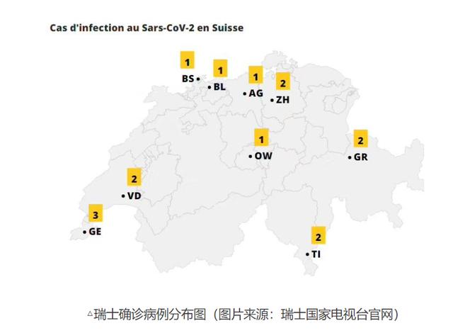 瑞士人口2_瑞士有多少人口(2)