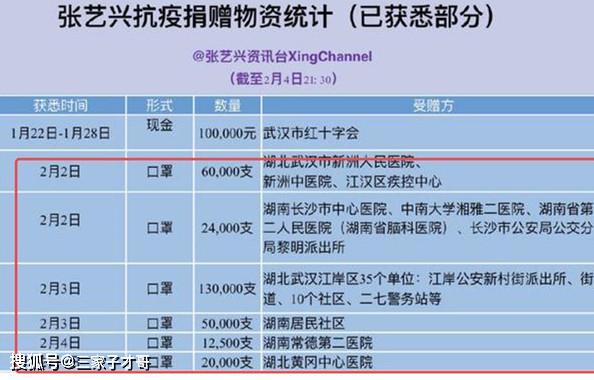 韩国疫情有多少人口_韩国有多少个女团组合(2)