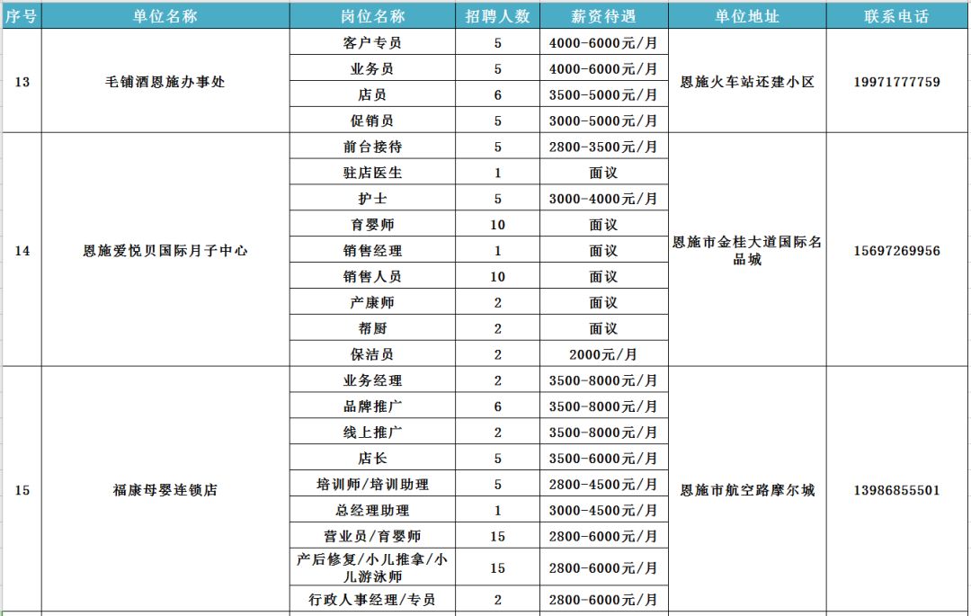 湖北人口信息网更新_湖北七普人口数据公布