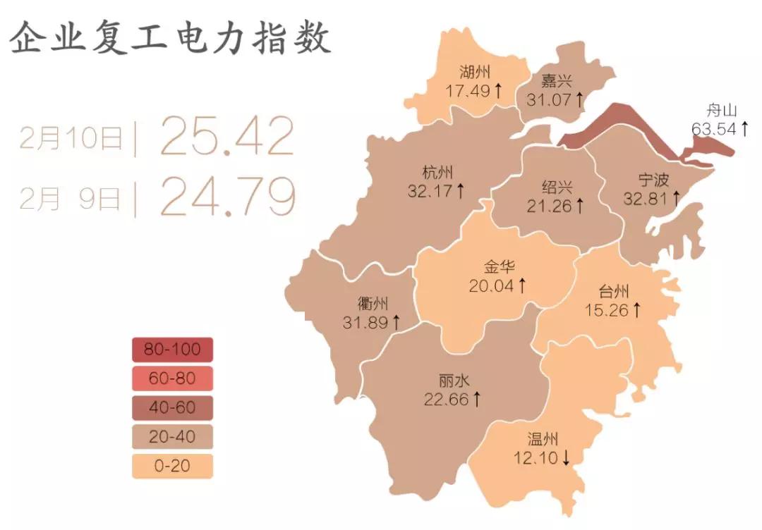 2020中国复工复产成效GDP_复工复产图片