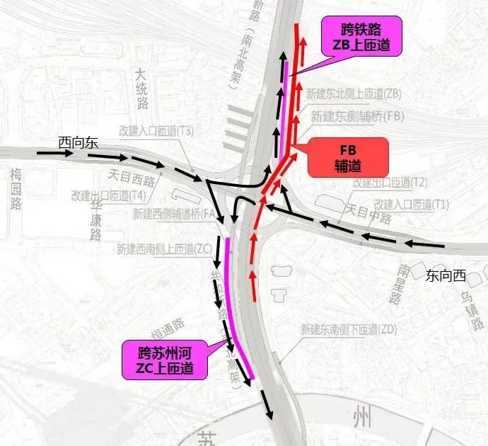 改造方案天目路高架工程示意图规划中的北横通道天目路高架段沿天目